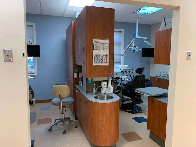 Room operations of the dental office