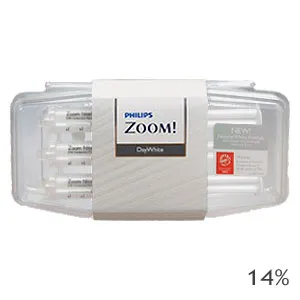Philips zoom